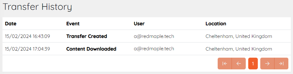 Verify download